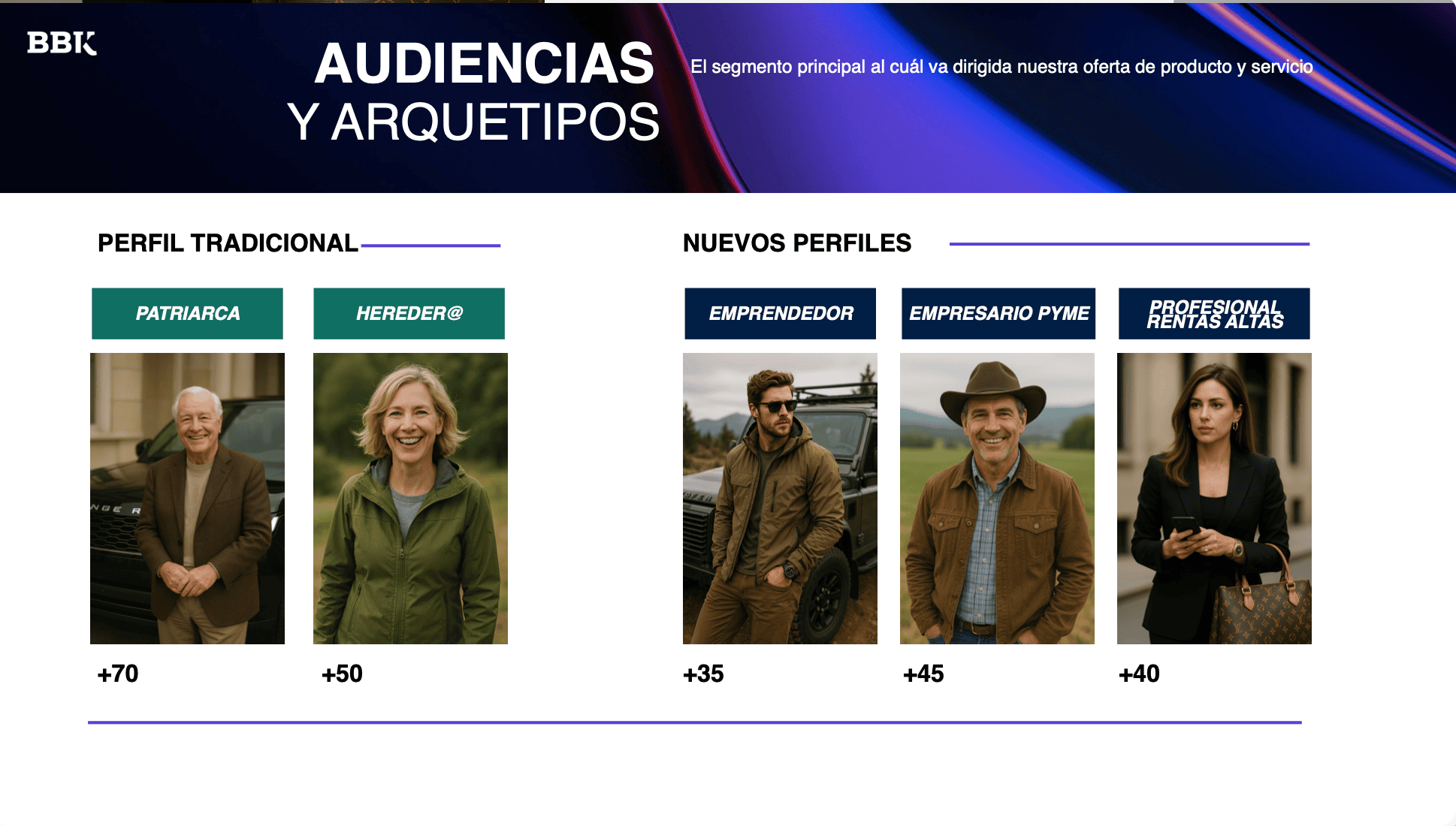 Análisis de Segmentación