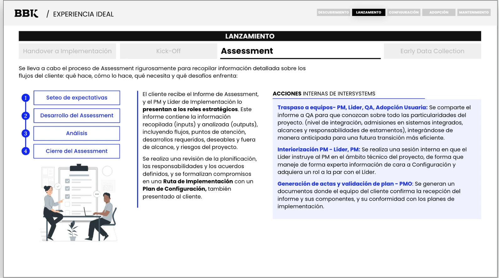 Investigación e Insights